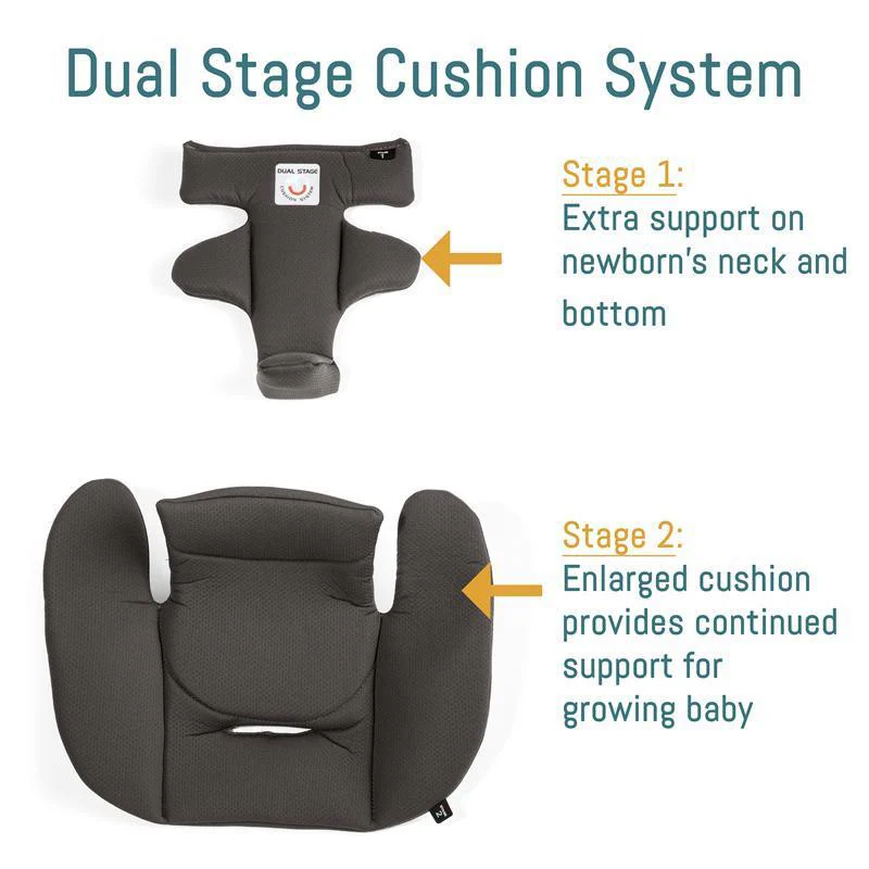 Peg Perego Primo Viaggio Nido Infant Car Seat- Italian Built and Designed - Image 9