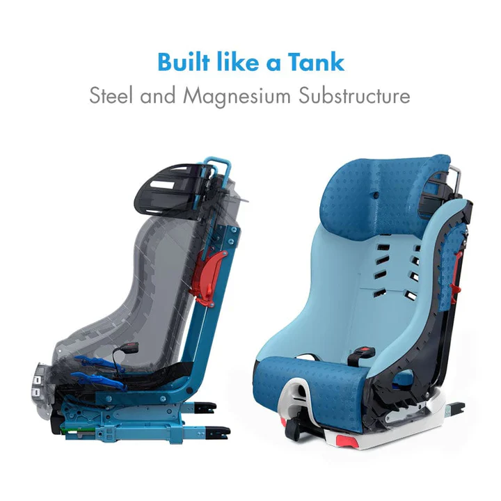 Clek Foonf Convertible Car Seat - Image 5