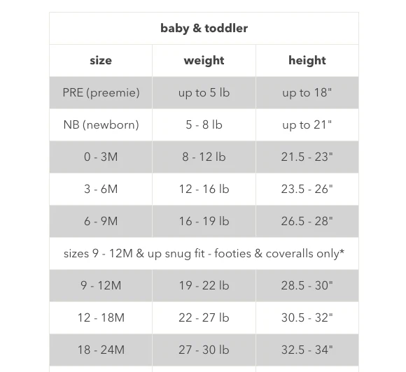 Magnetic Me Footie/Romer - Girl - Purchaser's Choice - Image 6