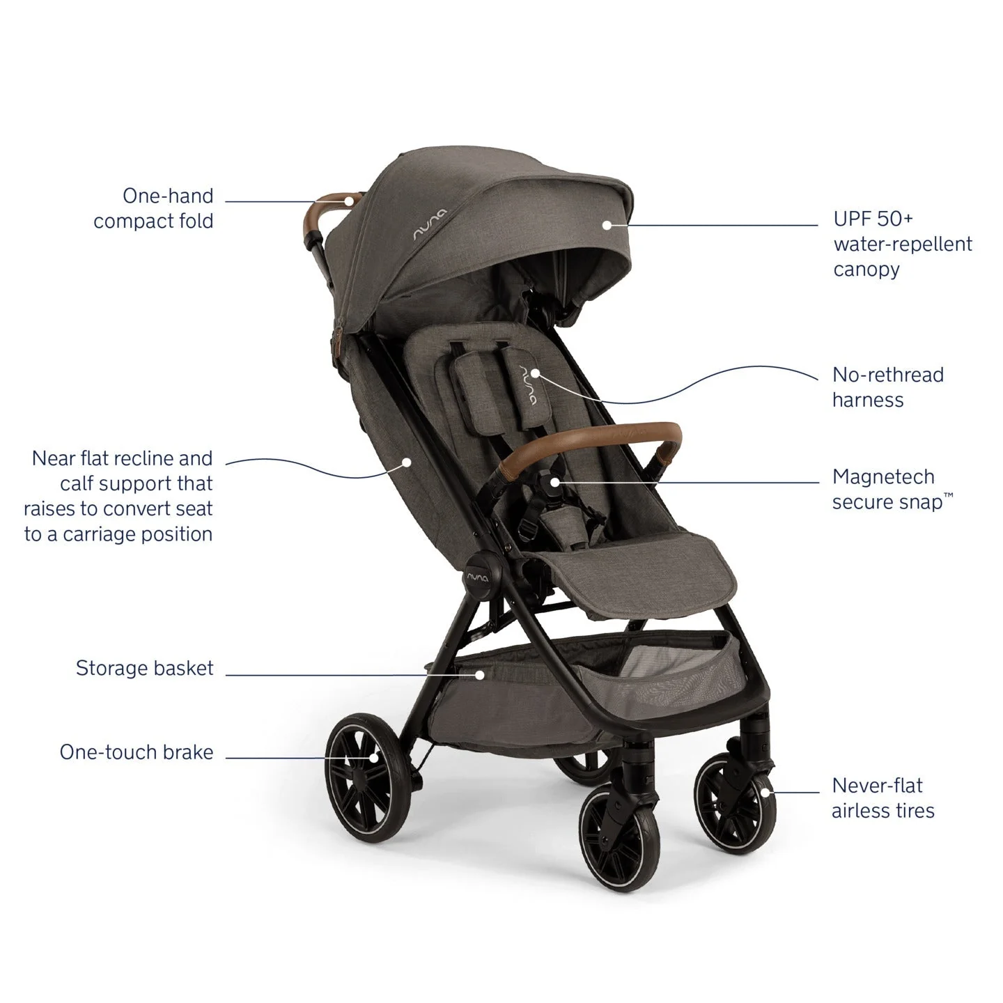 Nuna TRVL LX Stroller + PIPA Urbn Travel System - Image 8